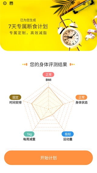 怪獸輕斷食app