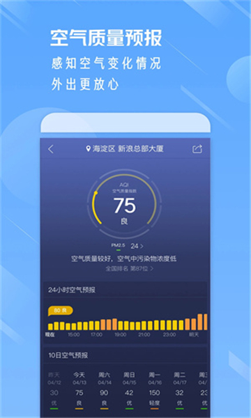 天气通截图4