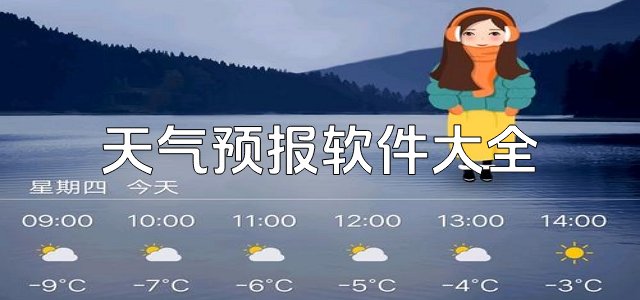 天氣預報軟件