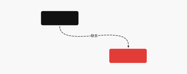 Xmind思维导图手机版