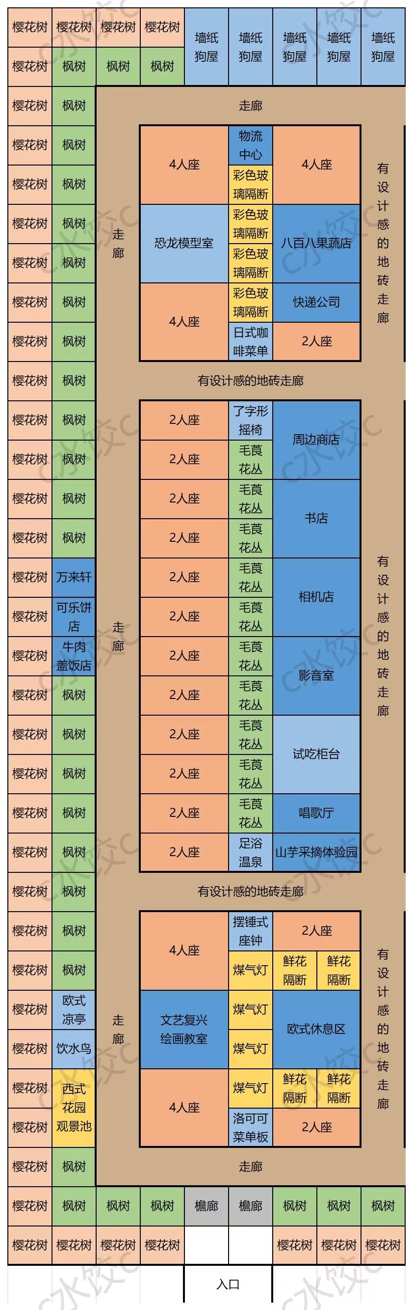 哆啦A梦的铜锣烧店物语汉化版