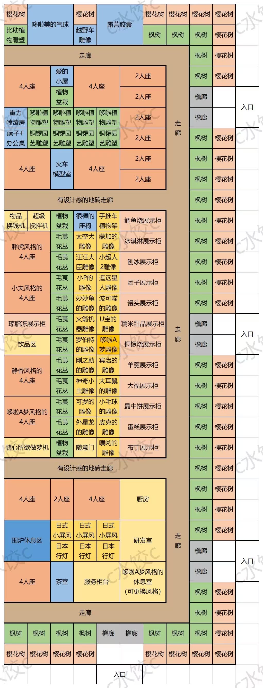 哆啦A梦的铜锣烧店物语汉化版