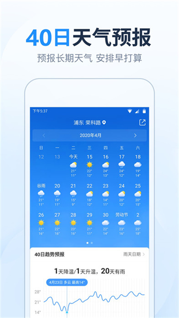 未来15天天气预报情况