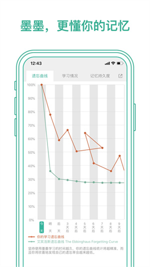 墨墨背单词安卓版截图1