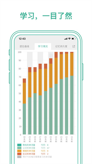 墨墨背单词安卓版截图4