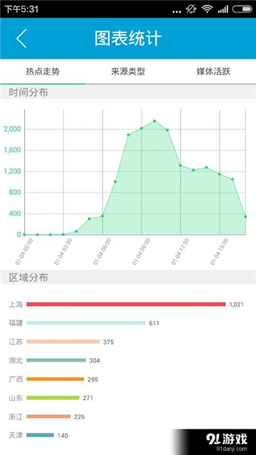 微舆情截图2