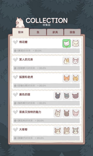 猫汤物语汉化版