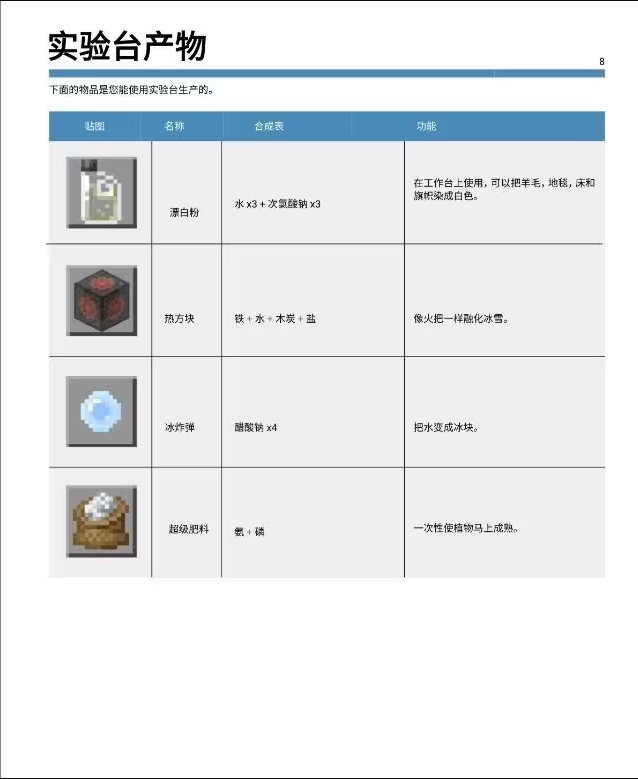 我的世界教育版