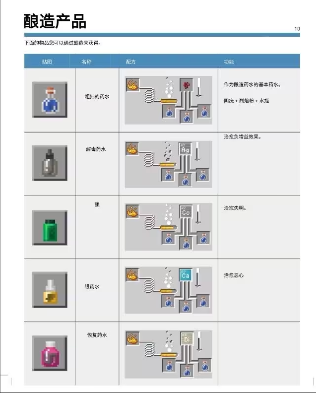 我的世界教育版