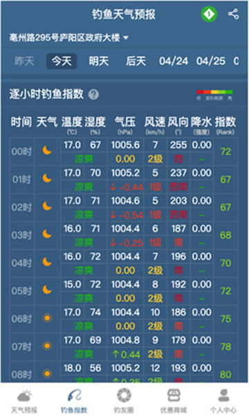 钓鱼天气预报截图2