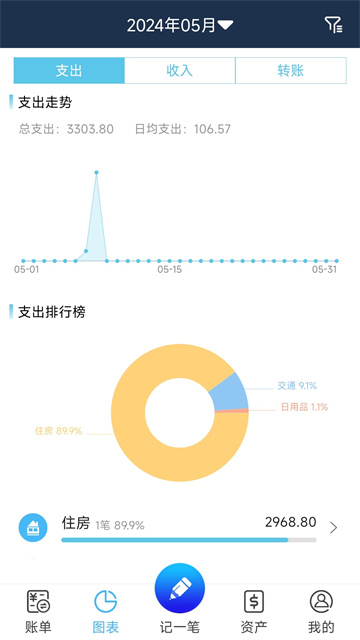 简易家庭记账本截图1