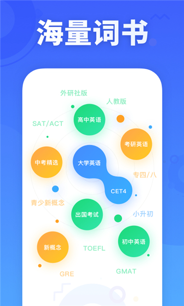 新东方乐词截图1