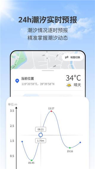 潮汐实时预报