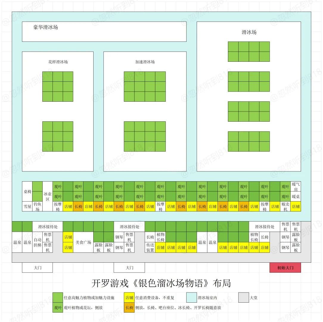 银盘溜冰场物语汉化版