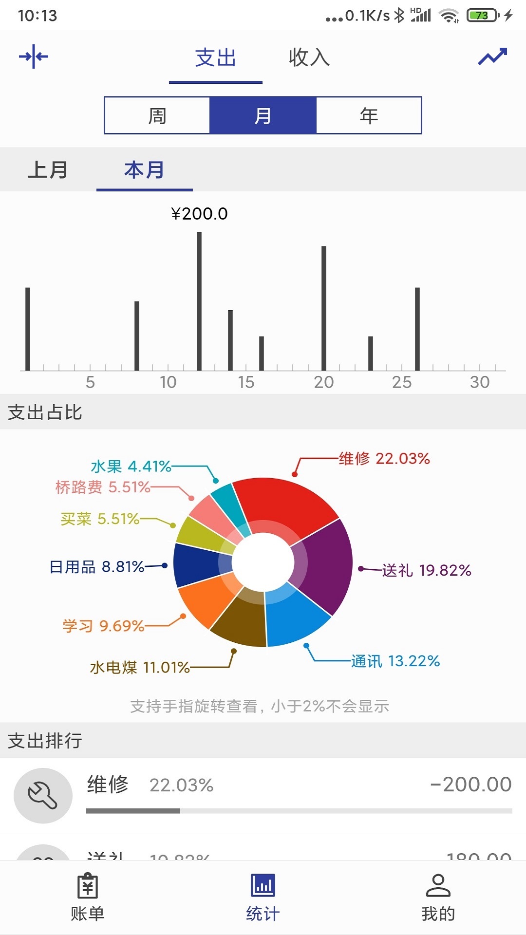 簡約記賬截圖2