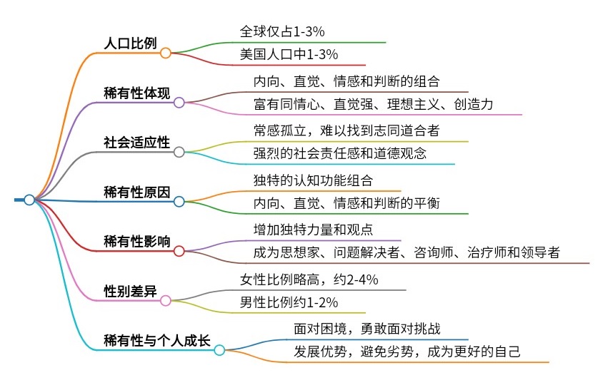 秘塔AI搜索引擎