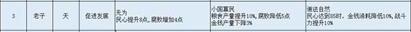 無悔華夏下載最新版