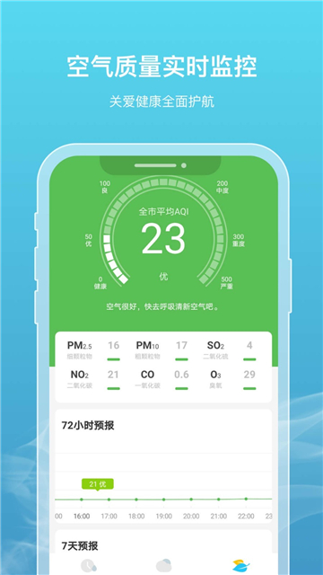 新氧天气预报截图1