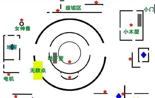 第五人格