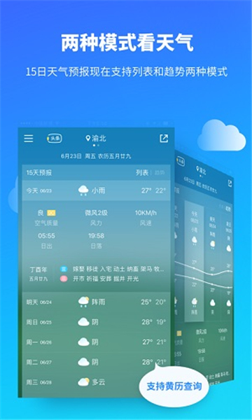 中央天气预报截图3