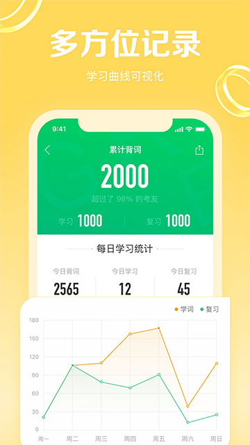 GRE3000词截图2