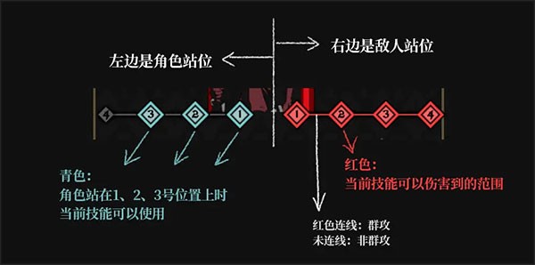 安尼姆的無盡旅途