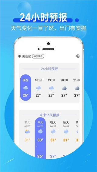卡卡向陽天氣