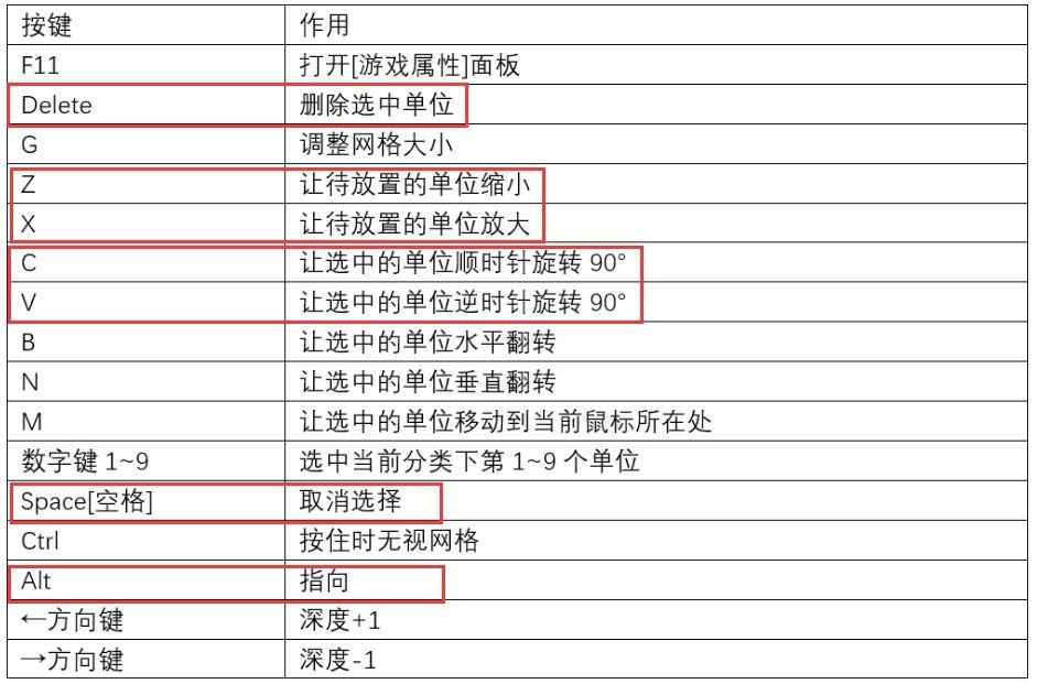 我想成為創(chuàng)造者