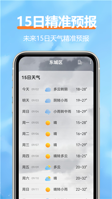 舒云天氣預報截圖2