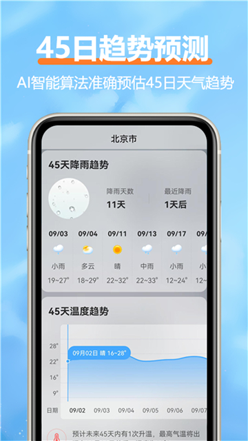 舒云天氣預報截圖3