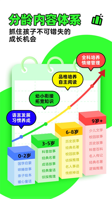 凱叔講故事截圖4