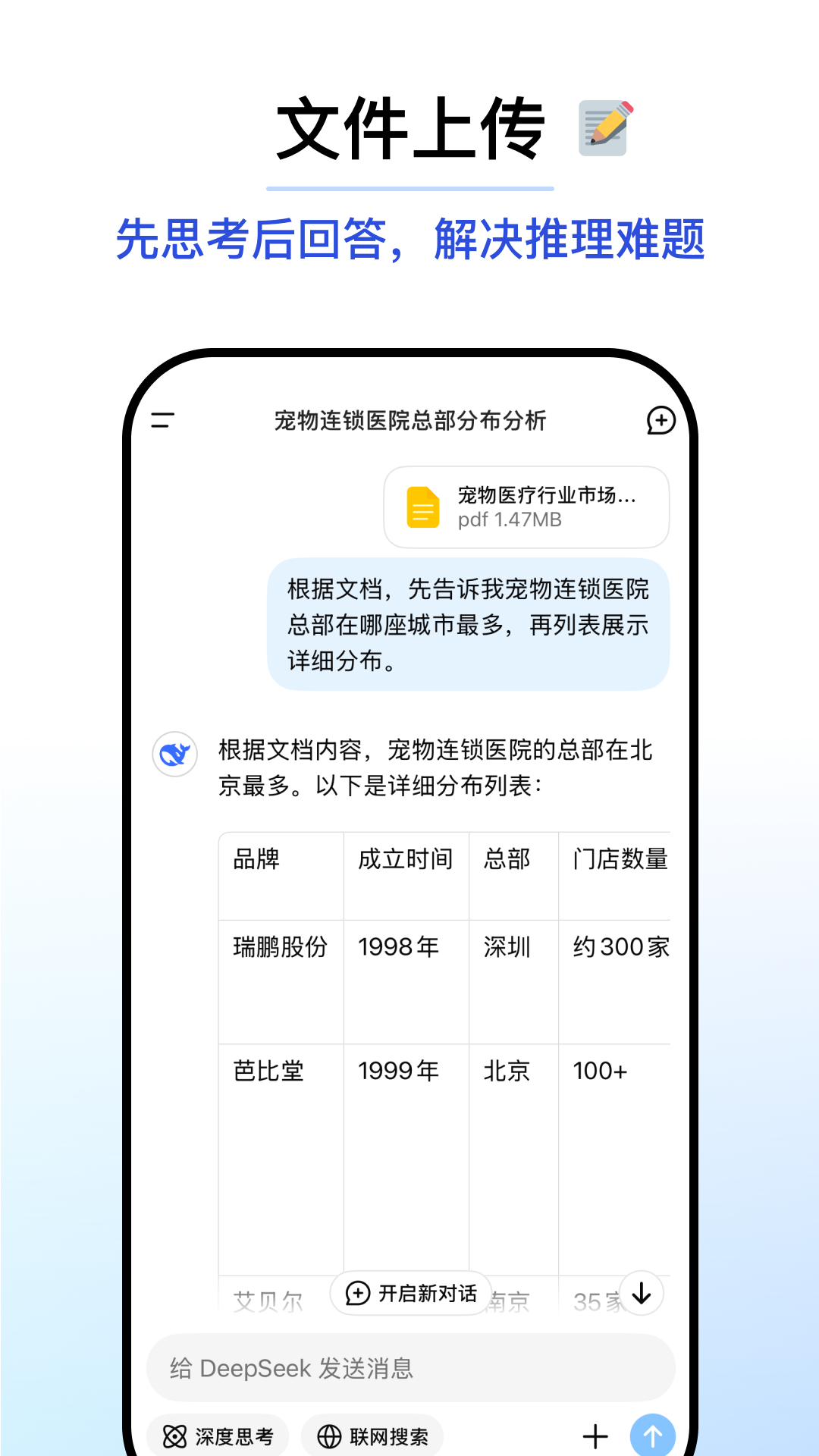 DeepSeek截圖5