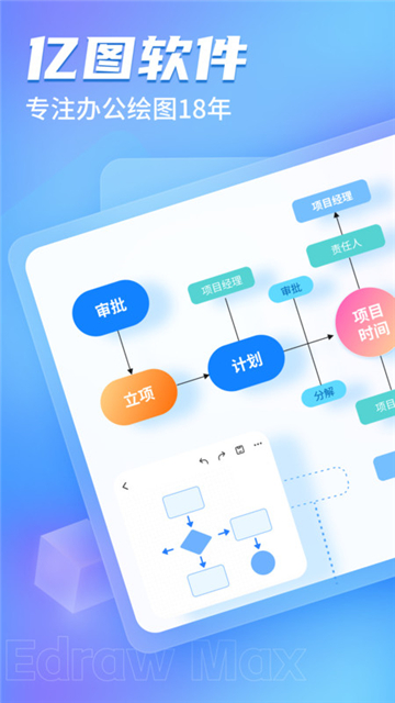 edrawmax億圖圖示截圖1