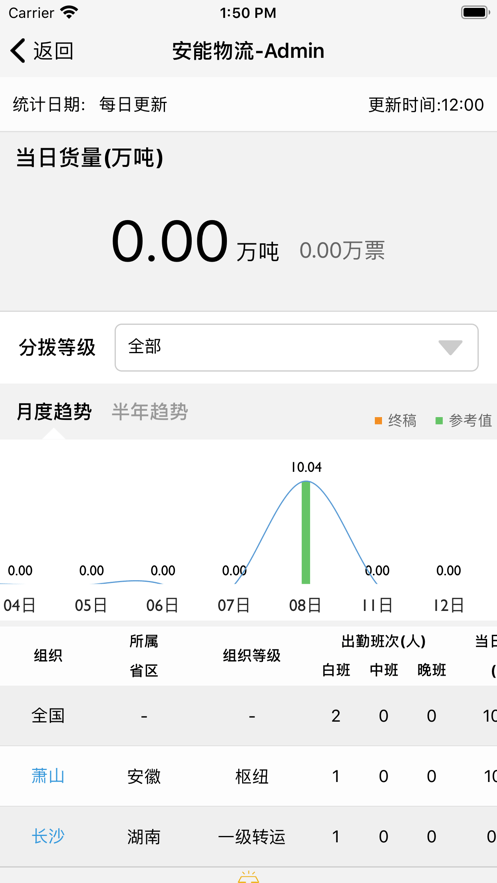 安能物理智慧分撥截圖2