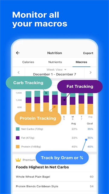 myfitnesspal中文版截圖2