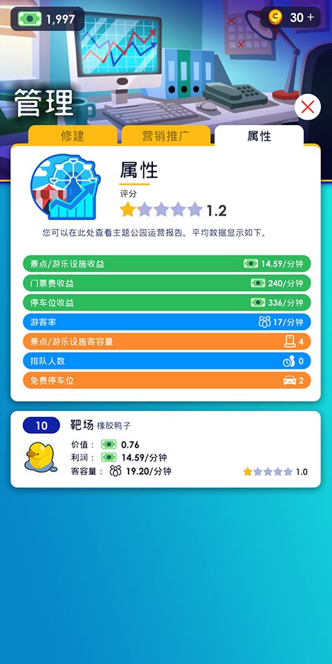 閑置主題公園大亨