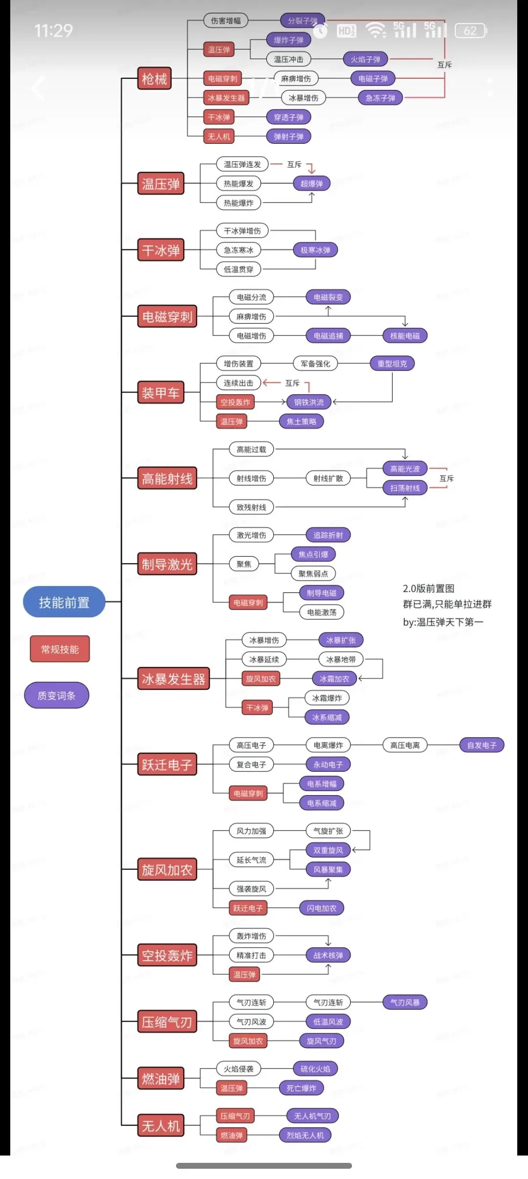 向僵尸開炮內置菜單