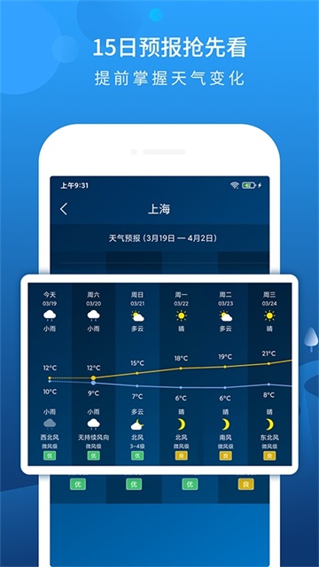 本地天氣預(yù)報(bào)15天截圖1