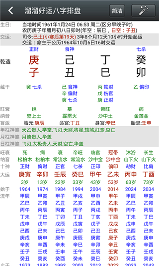 溜溜好運八字排盤