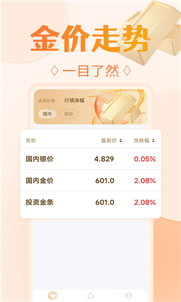 金價查詢實時app截圖2