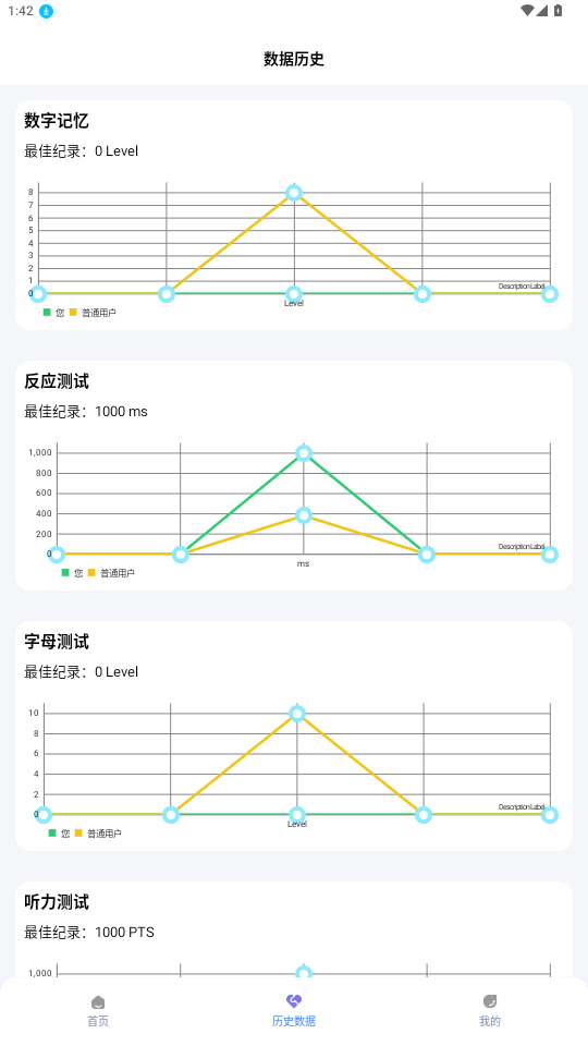 人類基準測試中文版截圖1