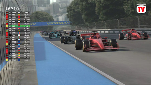 f1方程式賽車游戲截圖2