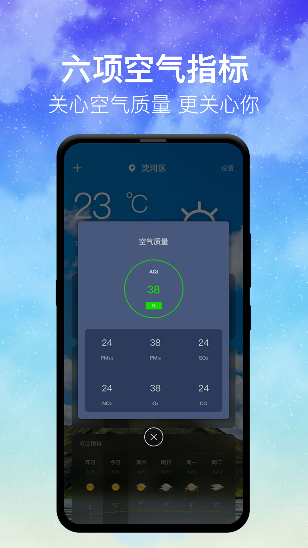 即時天氣預報