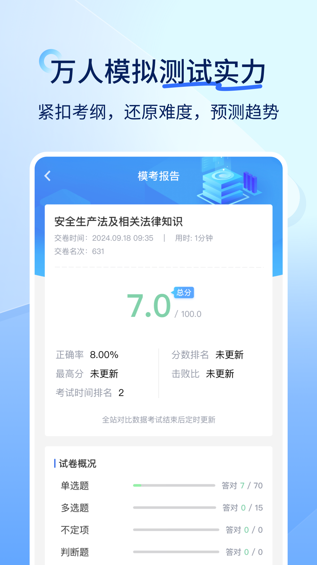建造師快題庫截圖1