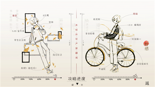 榆樹上的荔枝花完結(jié)版截圖1