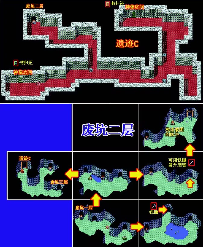 伊蘇2編年史
