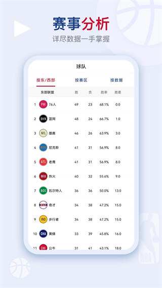 看個(gè)球截圖2