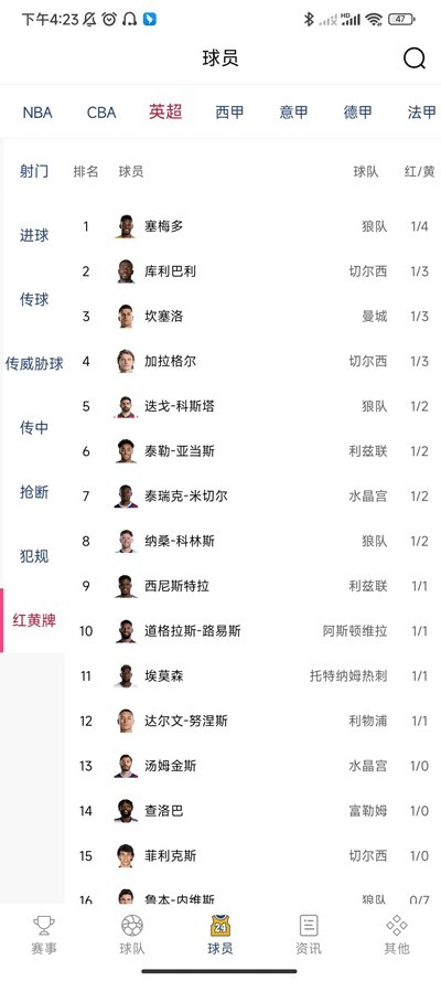 看個(gè)球