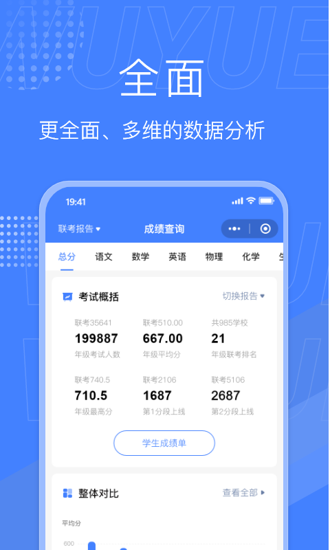 五岳閱卷平臺截圖3