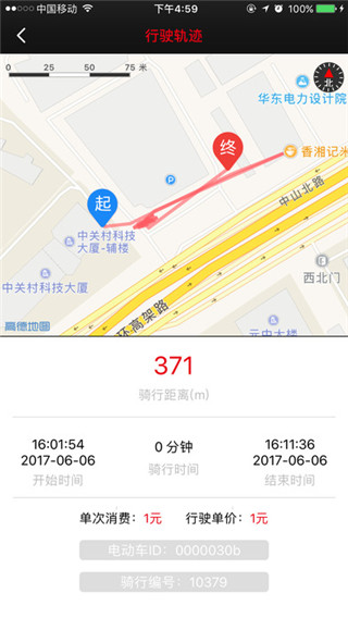 小魚出行共享電動車